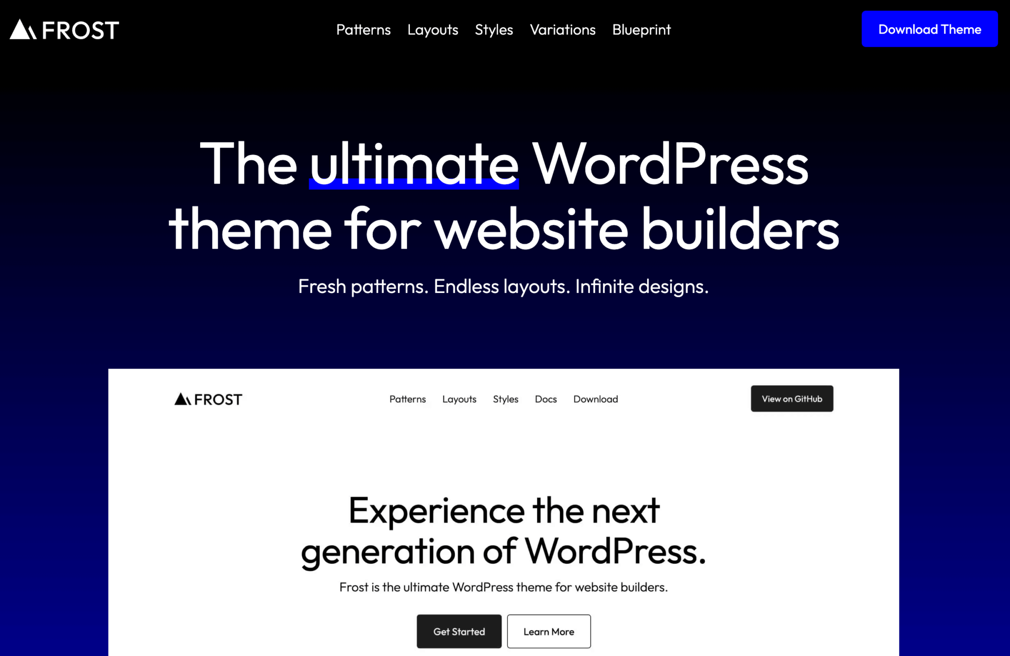 15 Best WordPress Block Themes 2024 [Expert Picked Only] - Fluent Forms